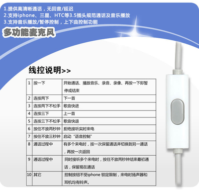 Salar/声籁EM358i 头戴式手机线控耳机评测 时尚通讯的优质选择