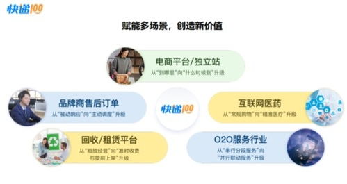 快递100获双项殊荣！荣获第六届国际科创节“数智化先锋产品”与“数智化先锋人物”